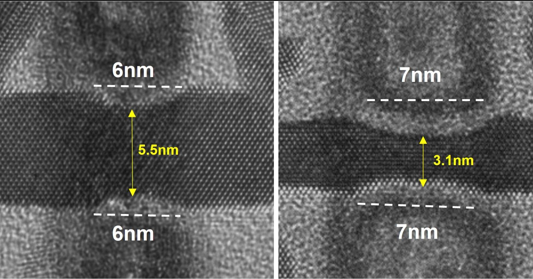 straight gate transistor necessity