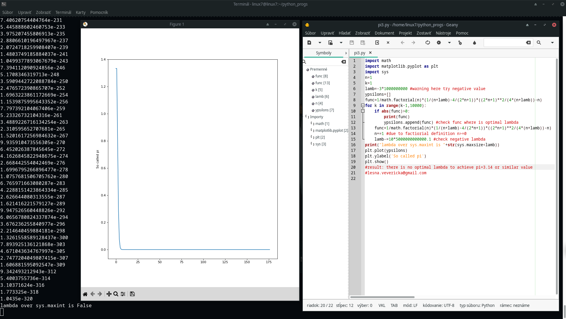 Príbeh: RSA funkcie v praxi