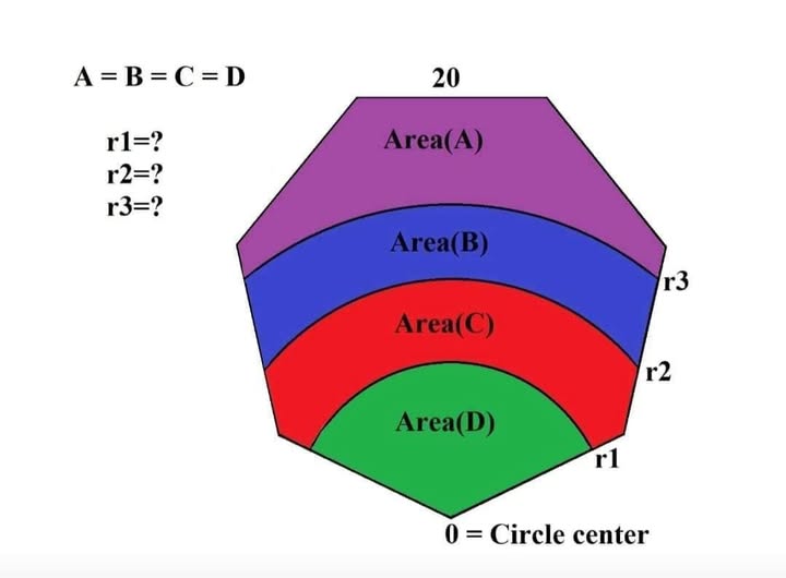 What's your first idea on beacon 1:20? Theory of relativity and length contraction must follow the rules?