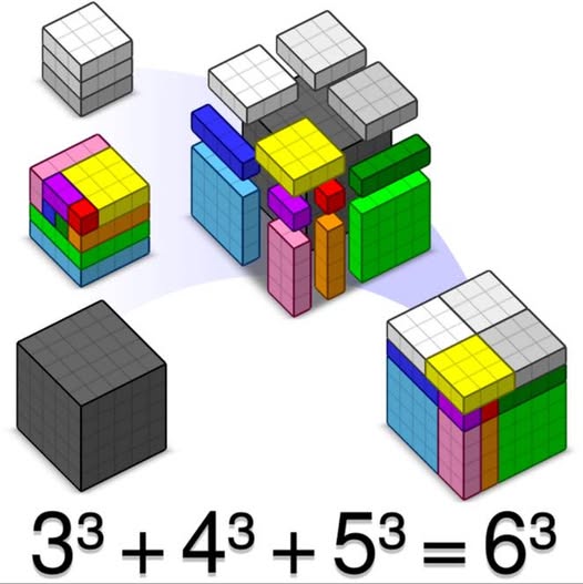 Joke: (n-1)^3+n^3+(n+1)^3=3n^3/2; why /2? coz: (a^2+2aa+a^2)a/2 Simple, isnt it? 🙂