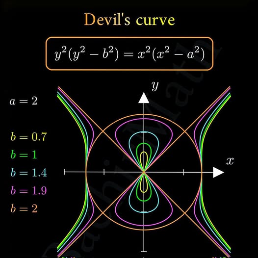 Čo vravíte na takýto objektív? A prečo zoom Slnka b<2 nevidí sférickú chybu?