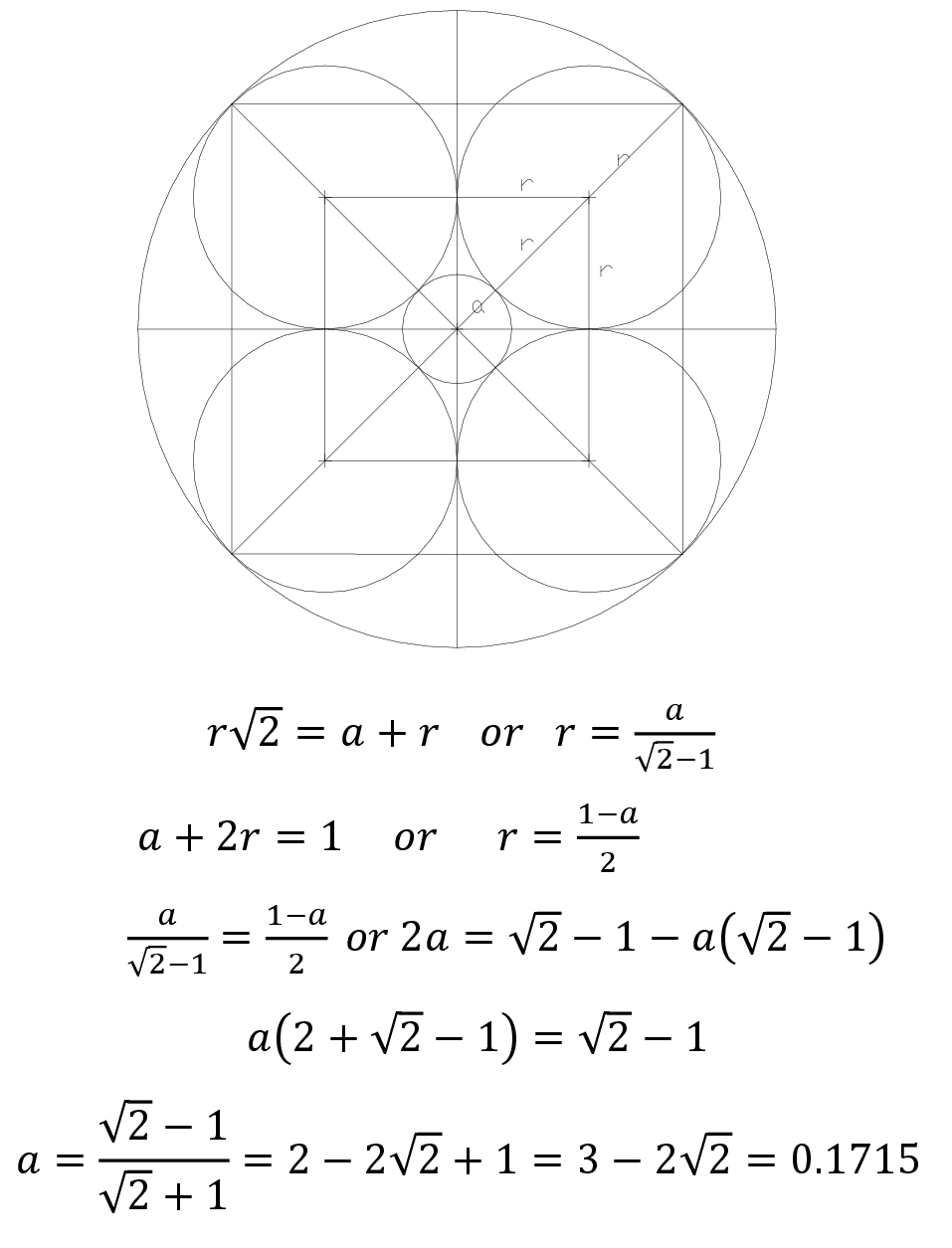 Spúšťam metamorf: Čo keby some pomery odhadli na 2 riadky? História sa opakuje, toto sme už nekonvenčne počítali:
