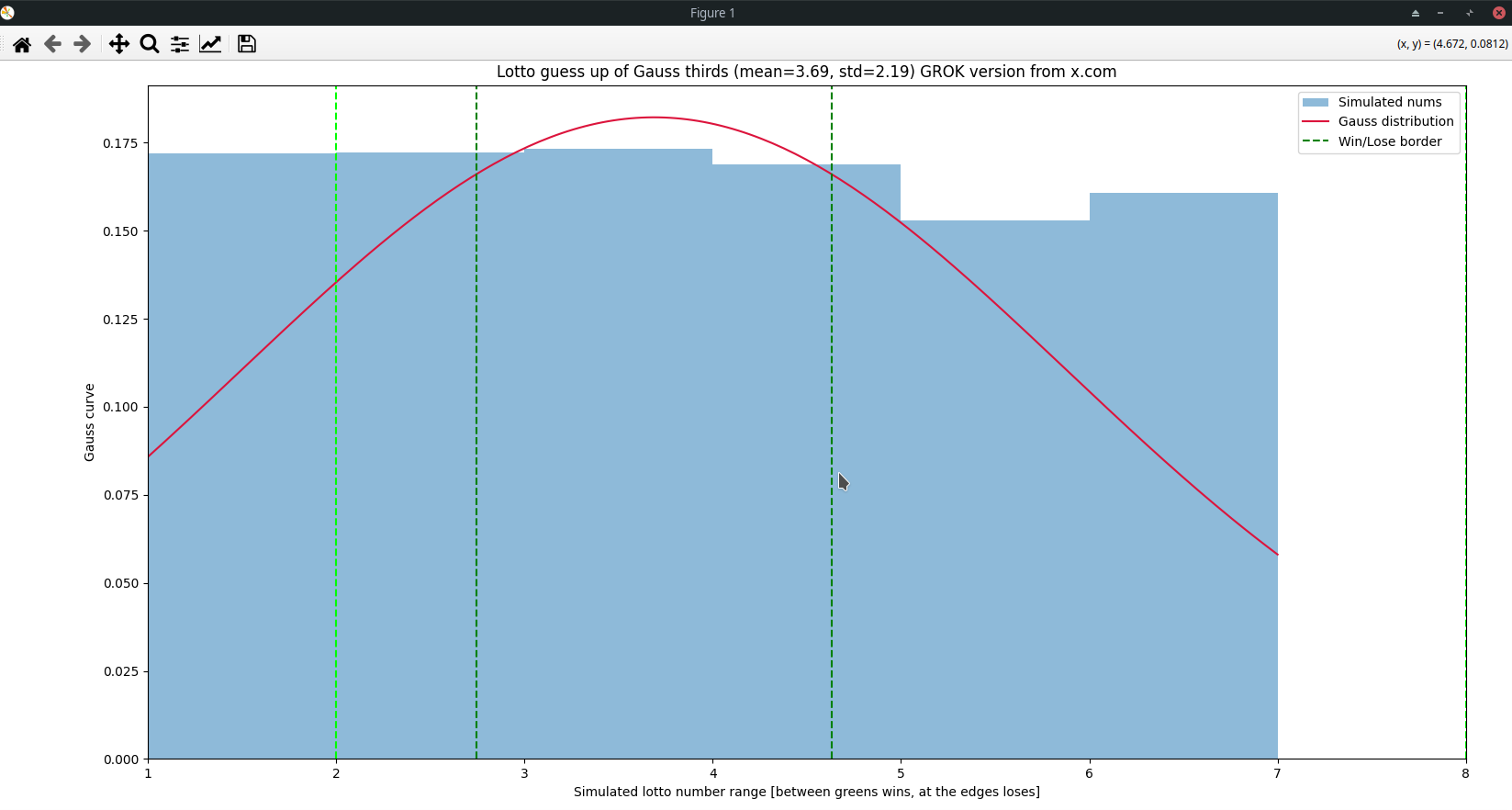 All right GROK gave me a cold shower, there is no win according to him: revised algorithm:
