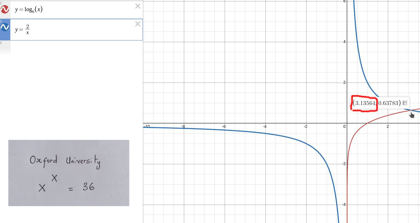 Dáme jeden z hlavy? Obrázok: