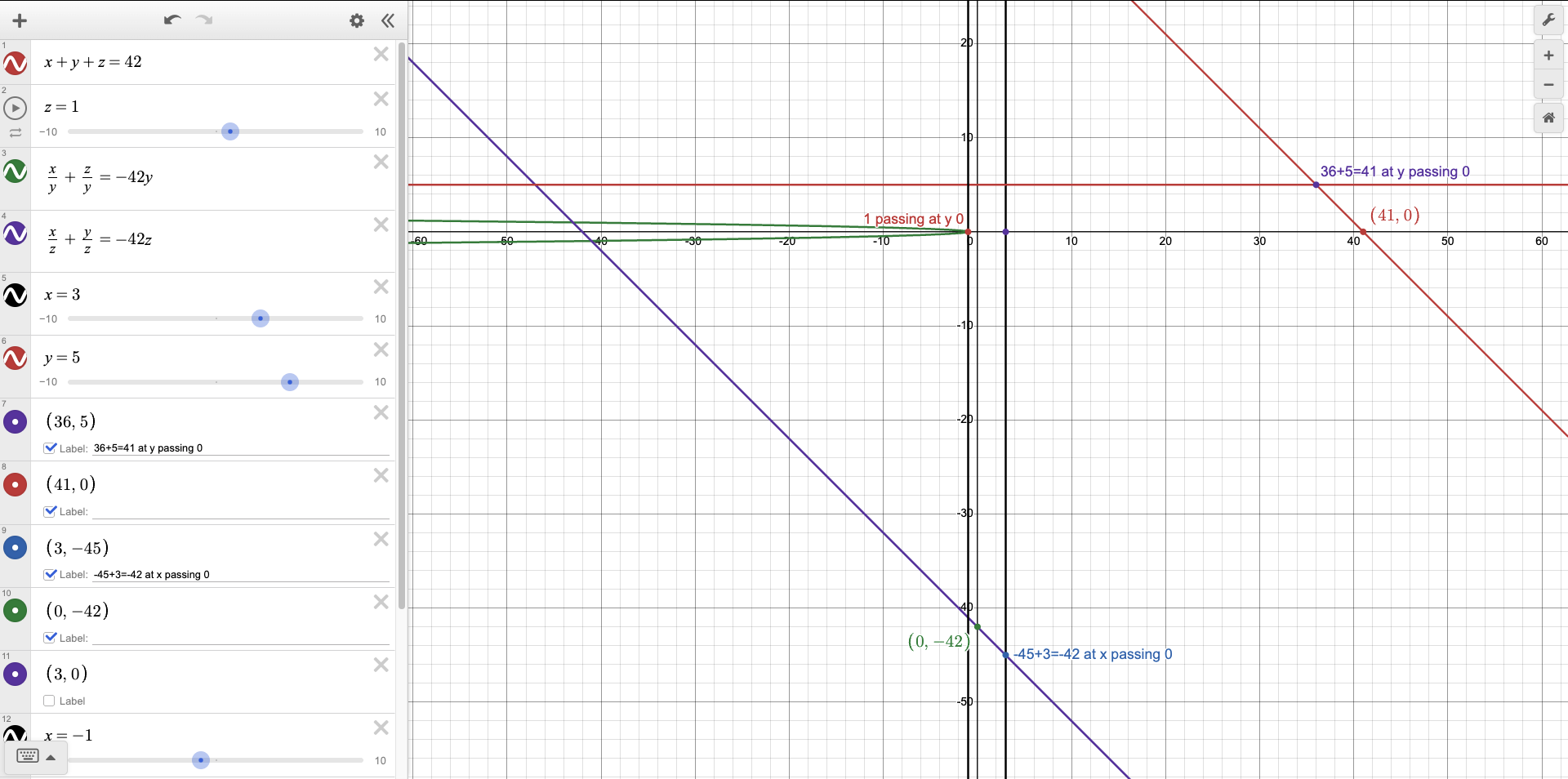 harvard riddle explanation