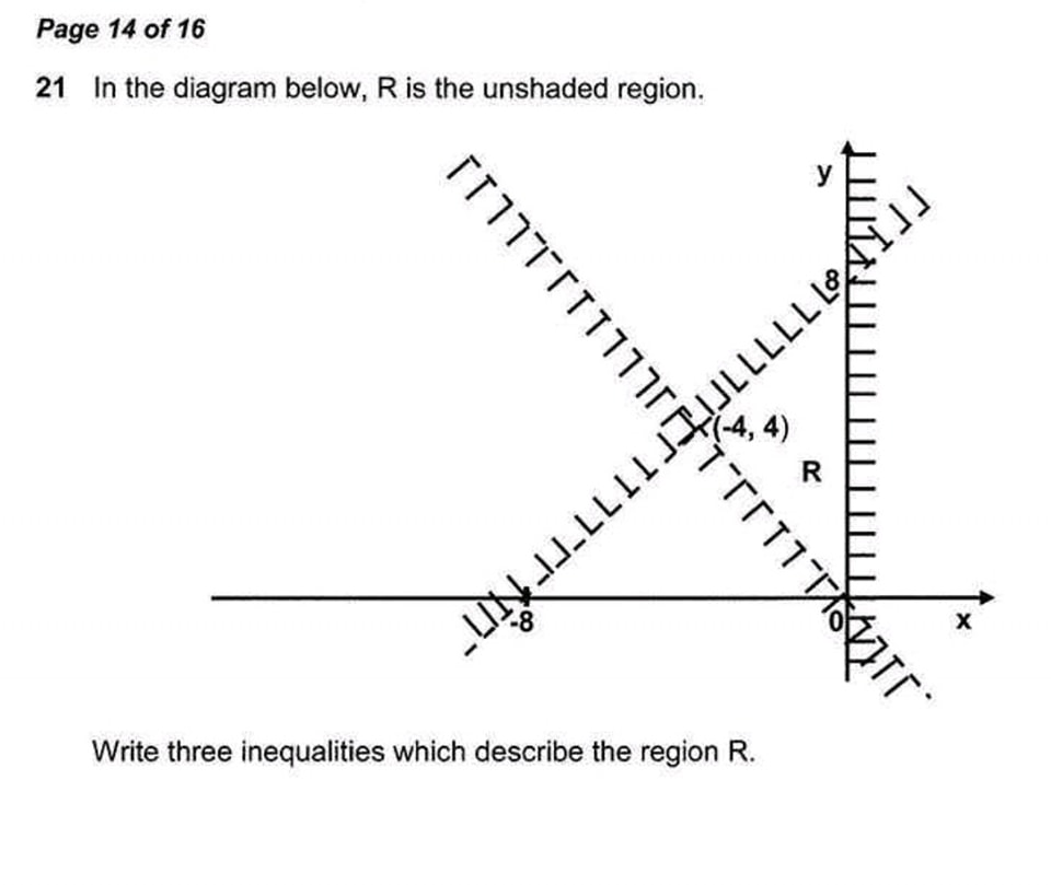 Skúsite si predstaviť hádanku z hlavy? Obrázok, o ktorom dnes diskutujeme: