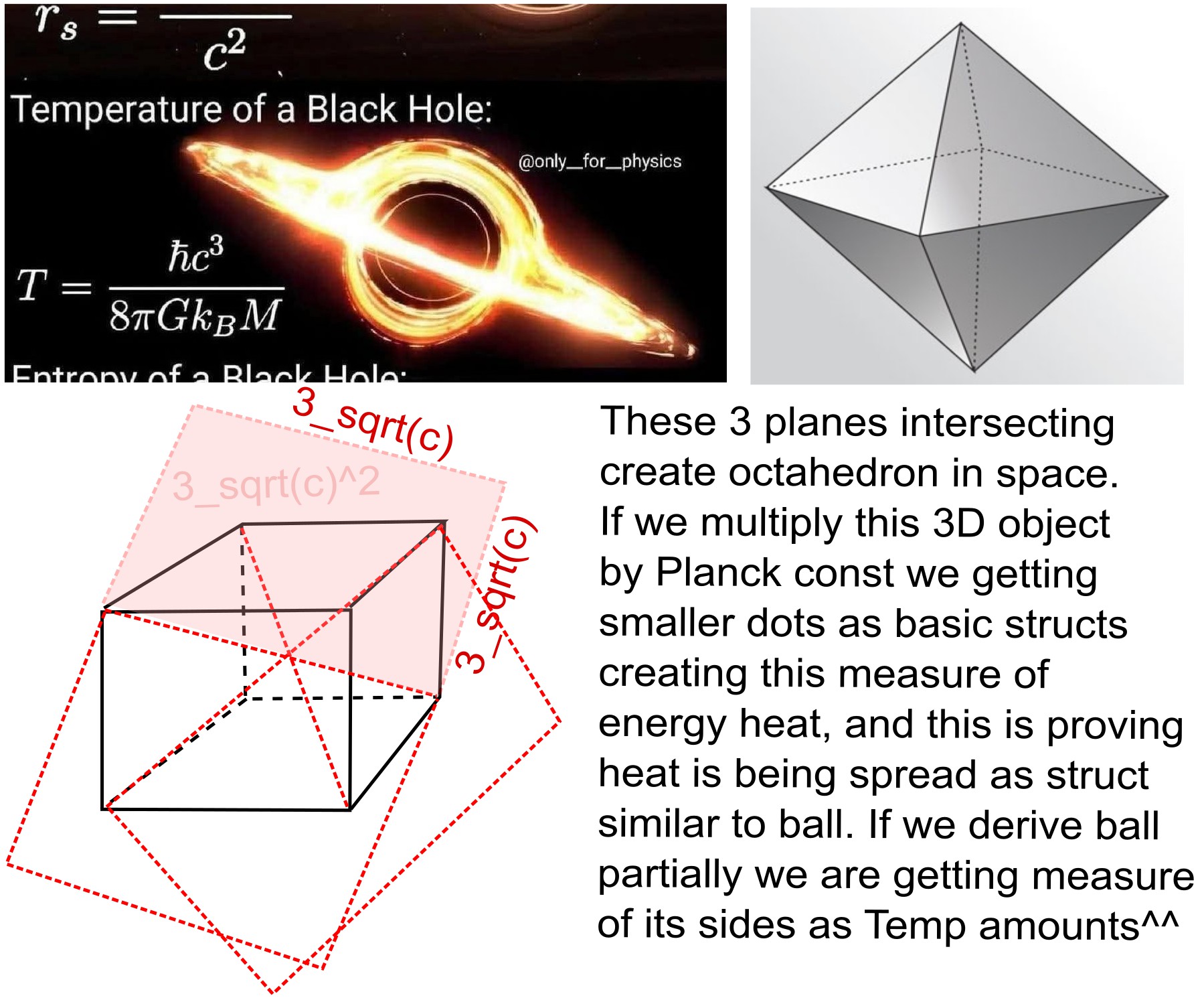 How do I see Einstein’s Temp equation of black holes? I’ll paint in red. Now what is the intersection of these planes? Yes, octahedron: