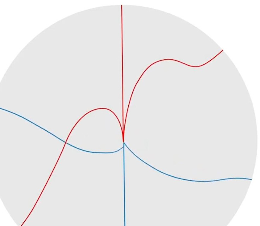 time space detaching