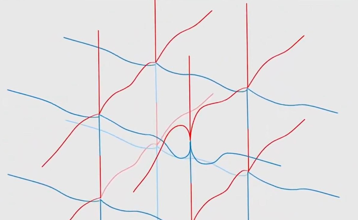 time space detaching