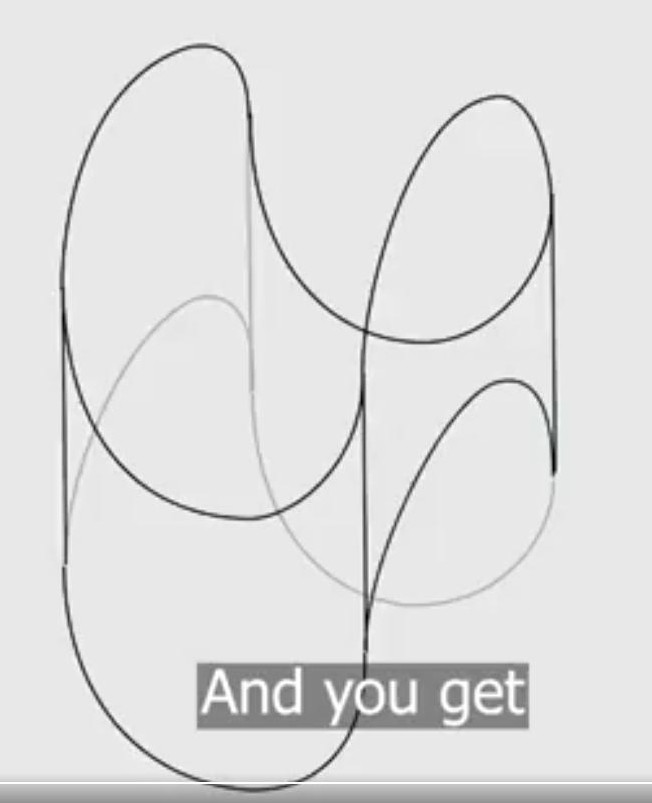 time space detaching