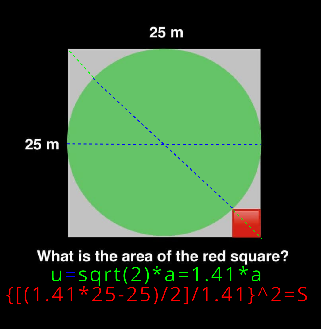 Let's have another riddle to compute. Can you spot it in mind?
