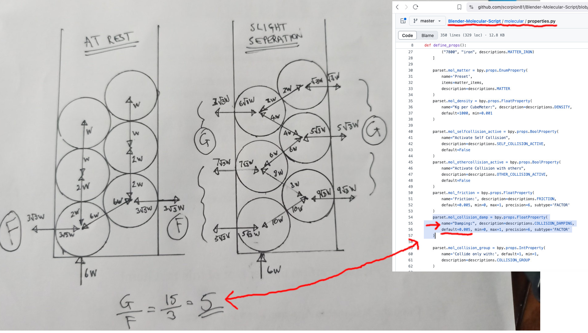 Today we discussed: Author unknown - molecular pit calculation