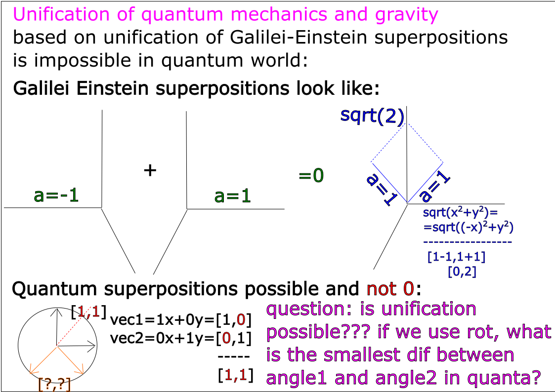 If it is atom, our measure is infinity, listening carefuly to this vid: https://www.youtube.com/watch?v=d5FdTtf4aqo