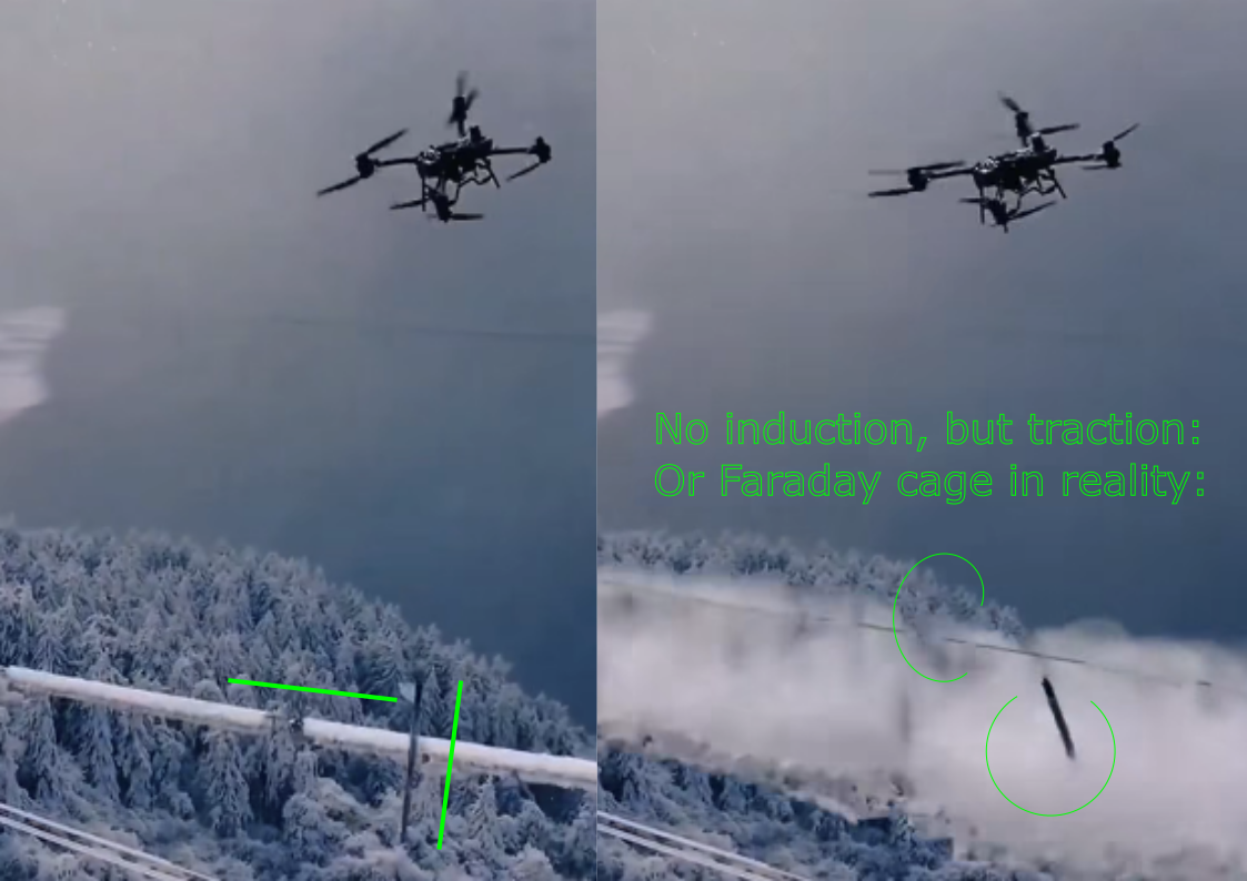 Today Fujian page shows pic why to use Faraday 90 deg wired cages and coax shields: I added small green depiction to understand: