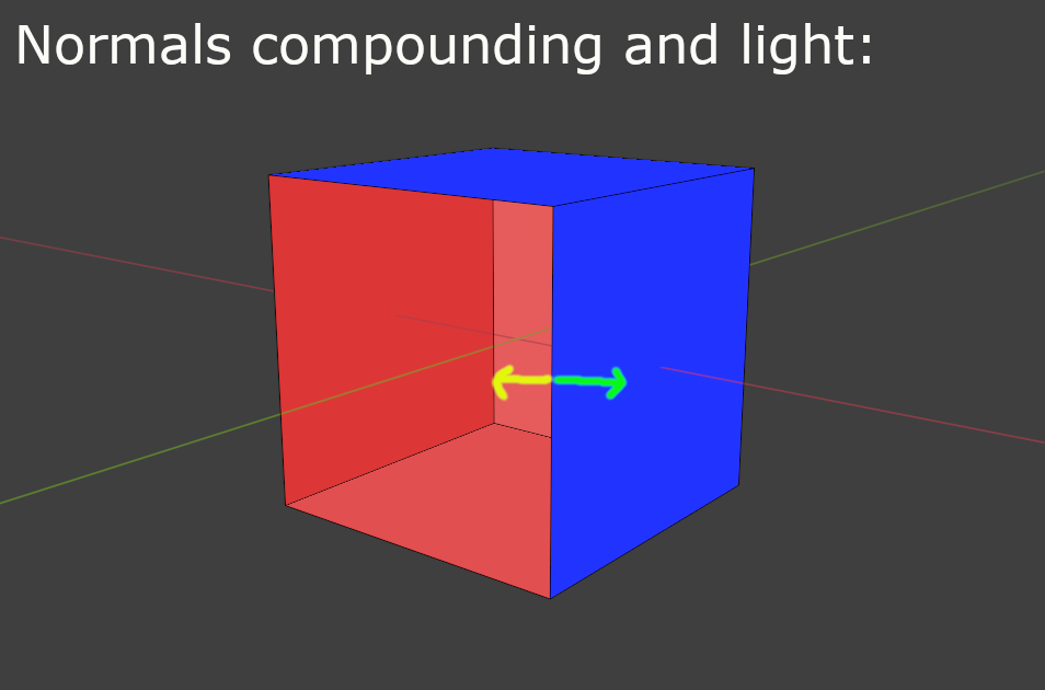 Today I was interested in words of https://www.nobelprize.org/prizes/physics/2020/popular-information/ Namely: