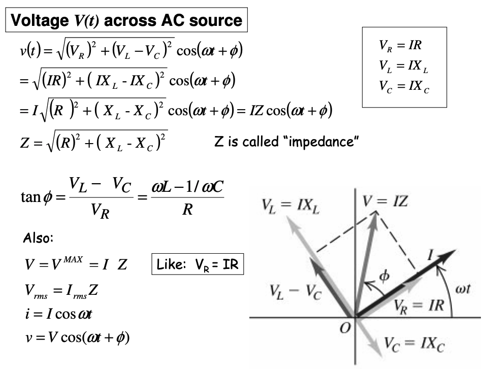 Today we discussed why frequency makes one third in double slit experiment and why photons with zero Z have this split on double slit