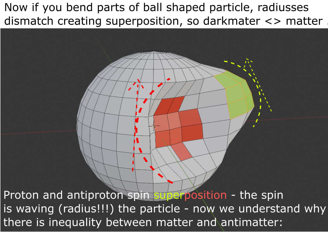 Story: Dark matter matters! Or: why are we trying to stop antiproton spinning?
