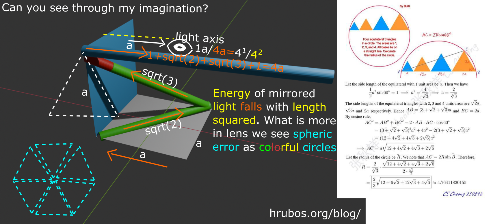 Story: Cards are on the deck. We must play :) Today i saw a math problem and I imagined this picture: