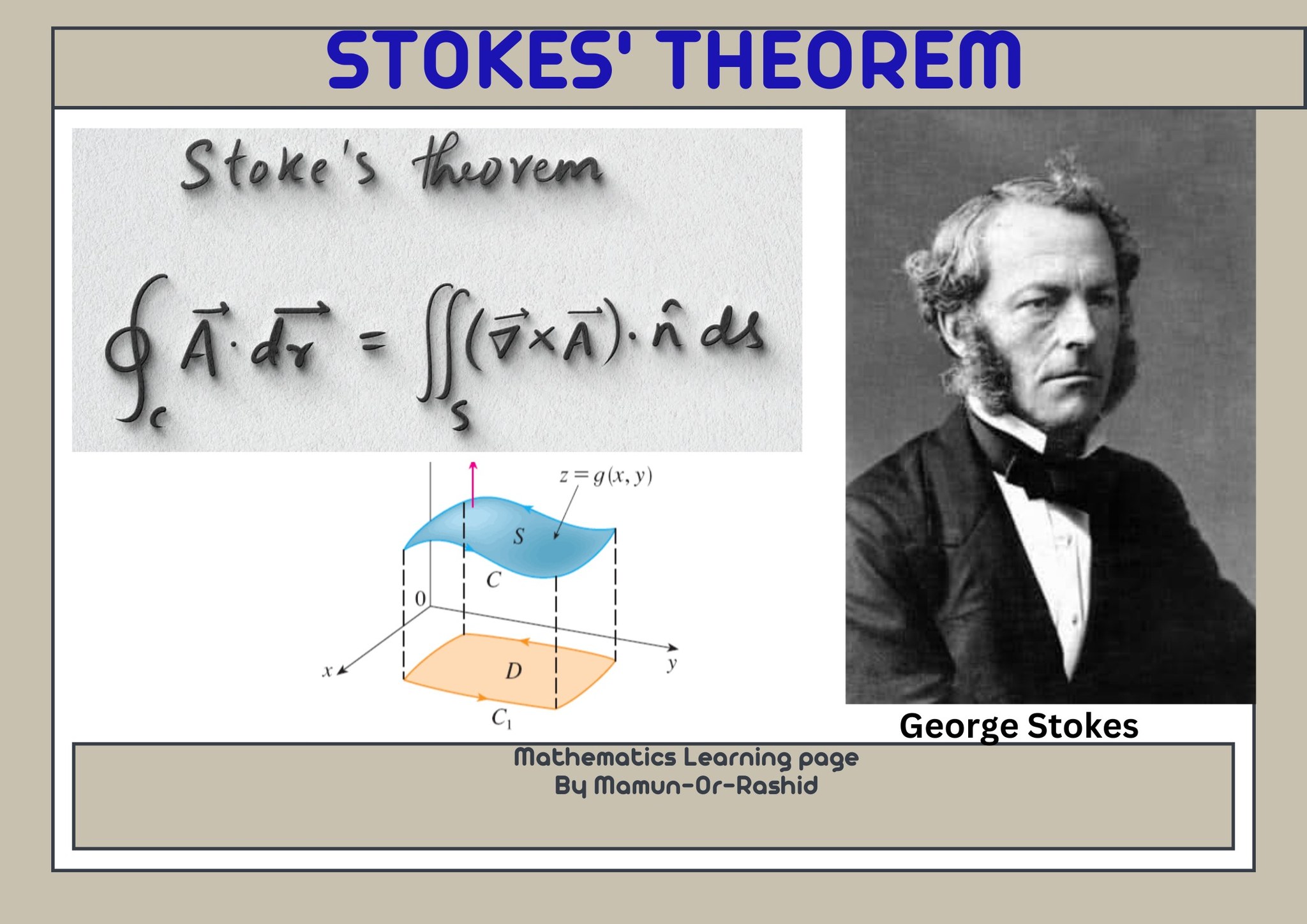 stokes theorem