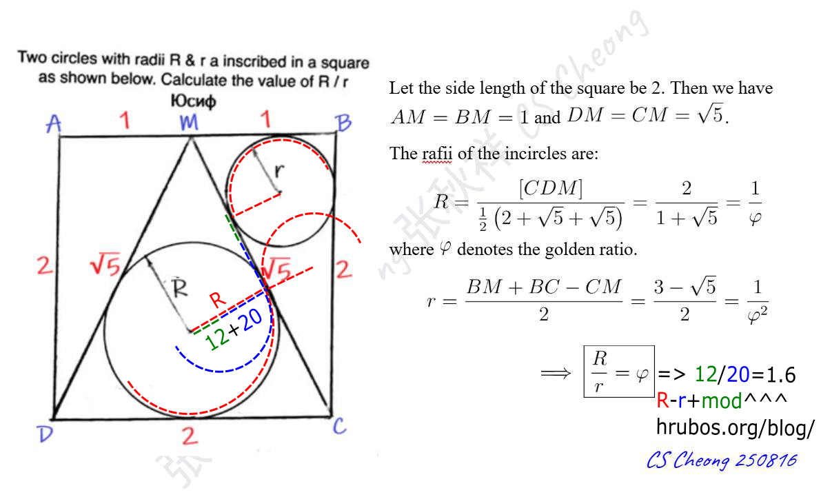 Dnes som doplnil Čenga a síce poukázal som v jeho výpočte, čo je to delenie a je síce odpočítavaním so zvyškom R-r+mod pre zlatý pomer fí
