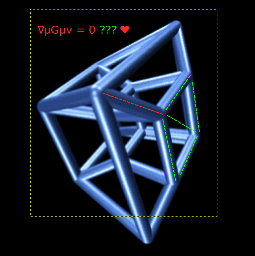 Príbeh: Poďme si predstaviť rovnicu (12) https://arxiv.org/pdf/2211.10123 : ∇µGµν = 0 Á ukážme si, prečo sa Einstein mýli vo výpočte nabla divergencie. Je ozaj vždy nulová?