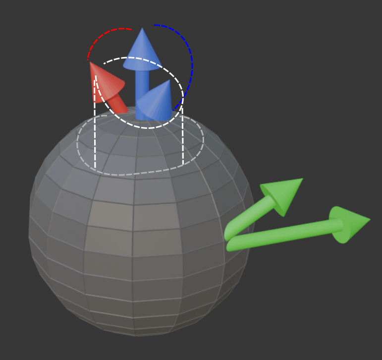 spin atómu spôsobuje problémy qcpu