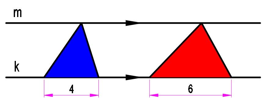 Aký je pomer obsahov trojuholníkov, ak je ich výška na obrázku rovnaká? A prečože sa zrejme pýtali?