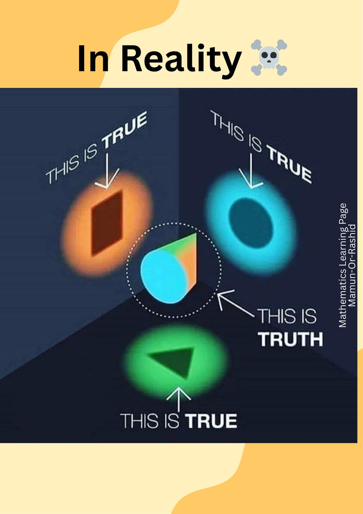 Dnes som videl pekný príklad na rotáciu divergencie ∇×