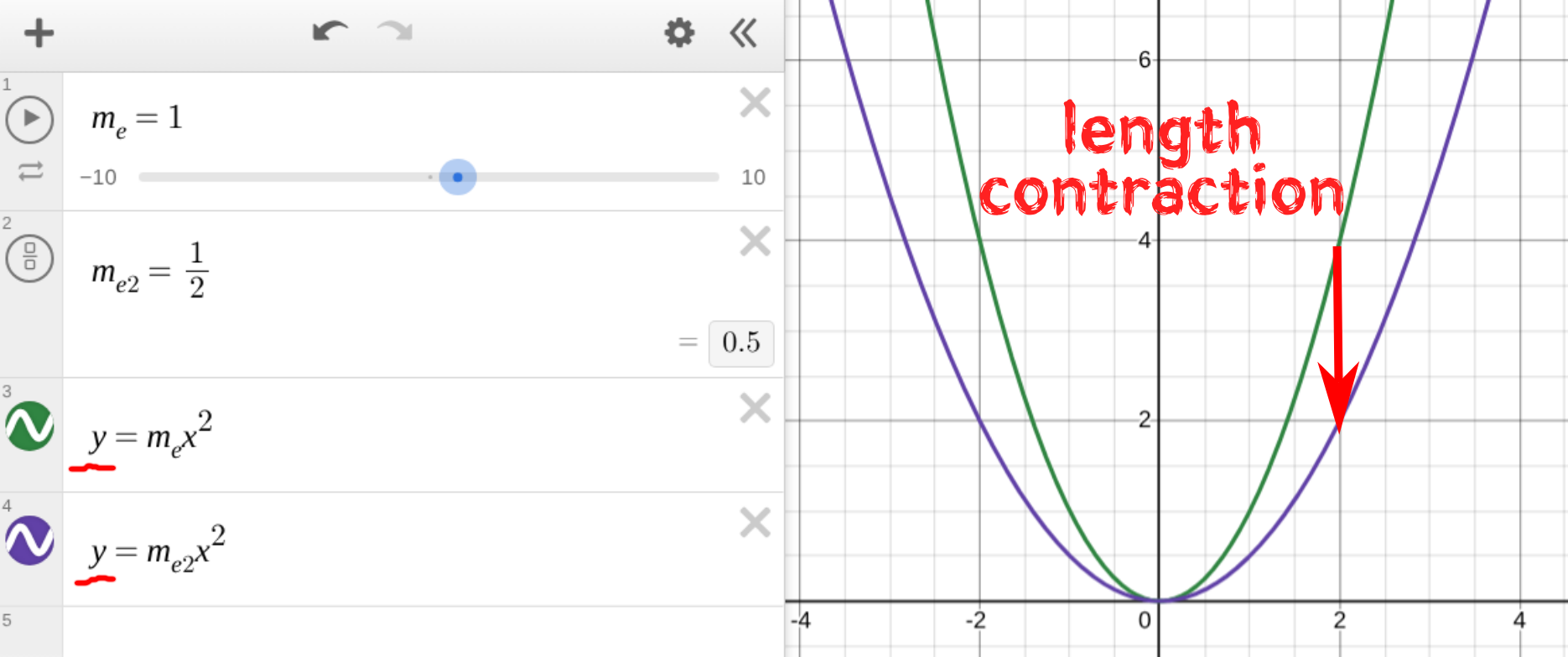length contraction