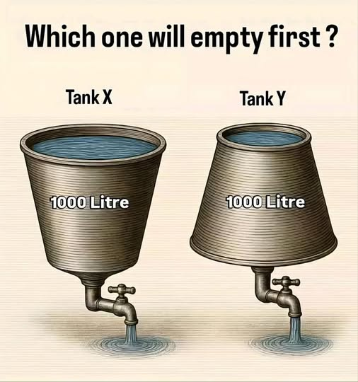 Kvíz: Ktorá nádoba bude prázdna prvá?