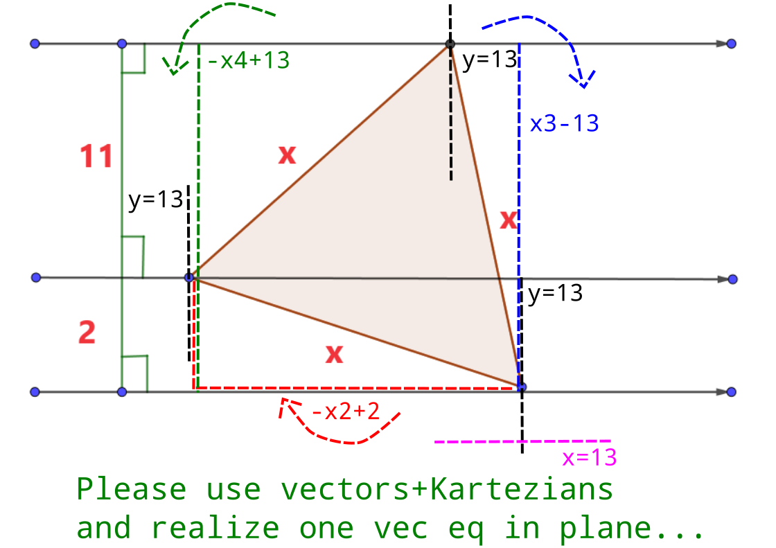 asistencia pre oxford