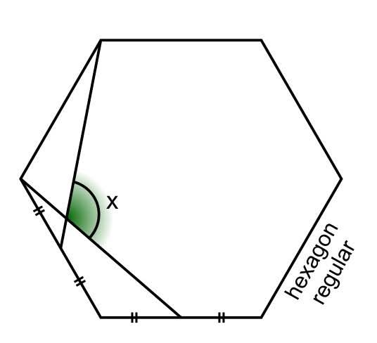 Prečo je toto klasická rotácia hexagonu? A uhol je ten istý 120°? Nakreslím: