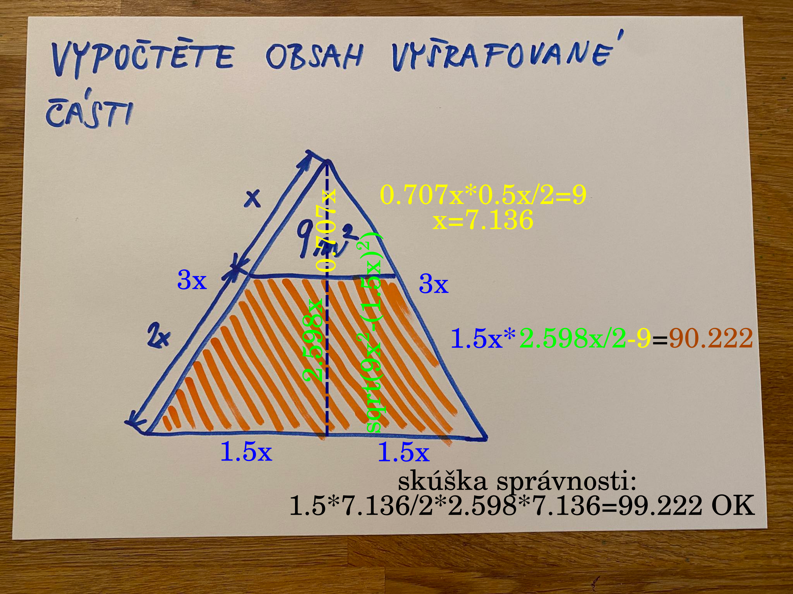 Klasický prípad pre zooming alebo zväčšenie/zmenšenie v mierke: