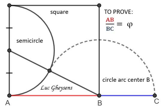 Ták, bude to fí, či nie? Veď pomery trojuholníkov sa zachovávajú tiež?