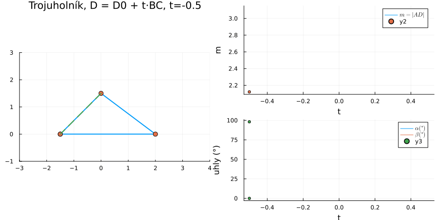 triangle 1 animation