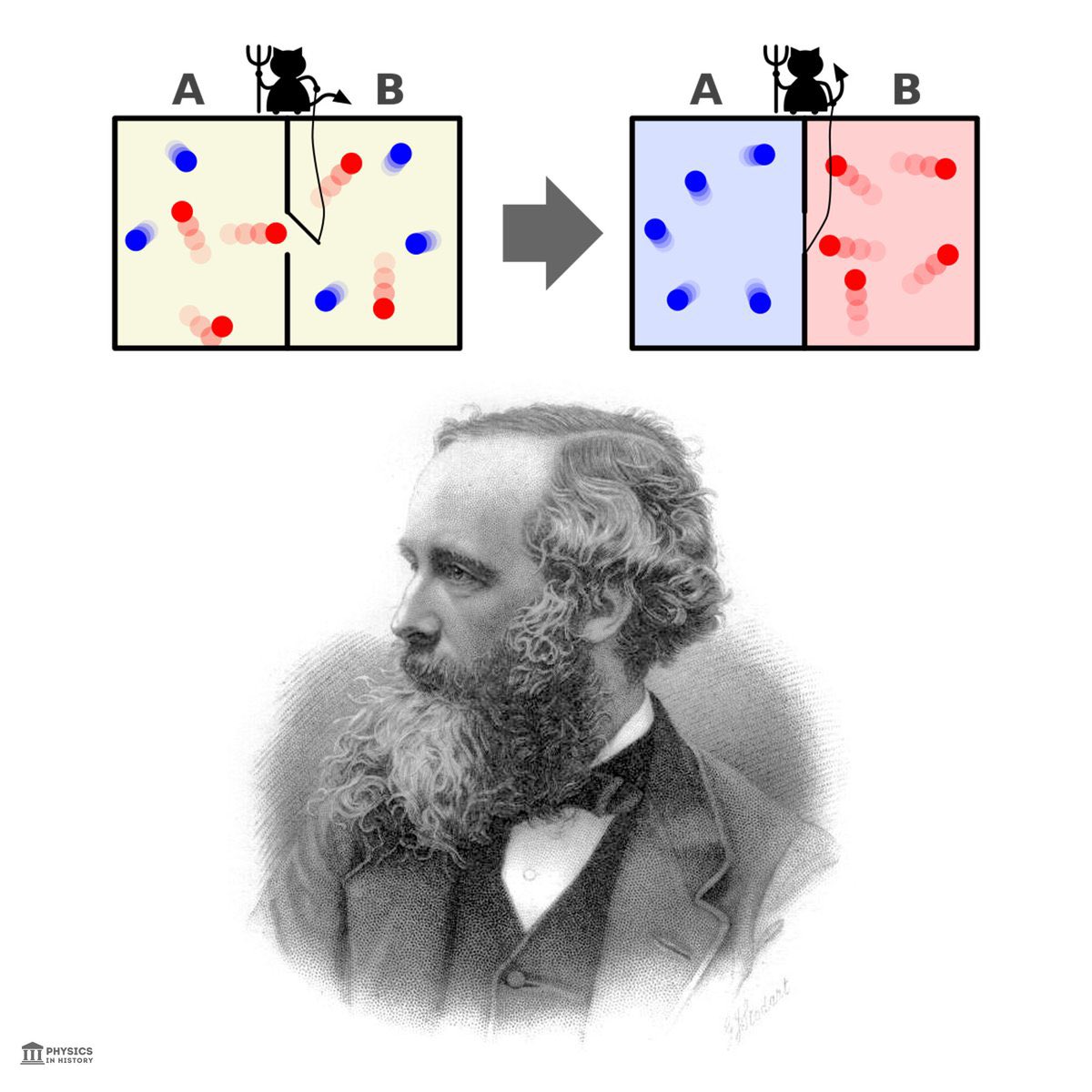 Už ste videli Mexwelovho démona vo Viadruske liatinovej, keď ste kúrili pre domácnosť? Ja už áno :)