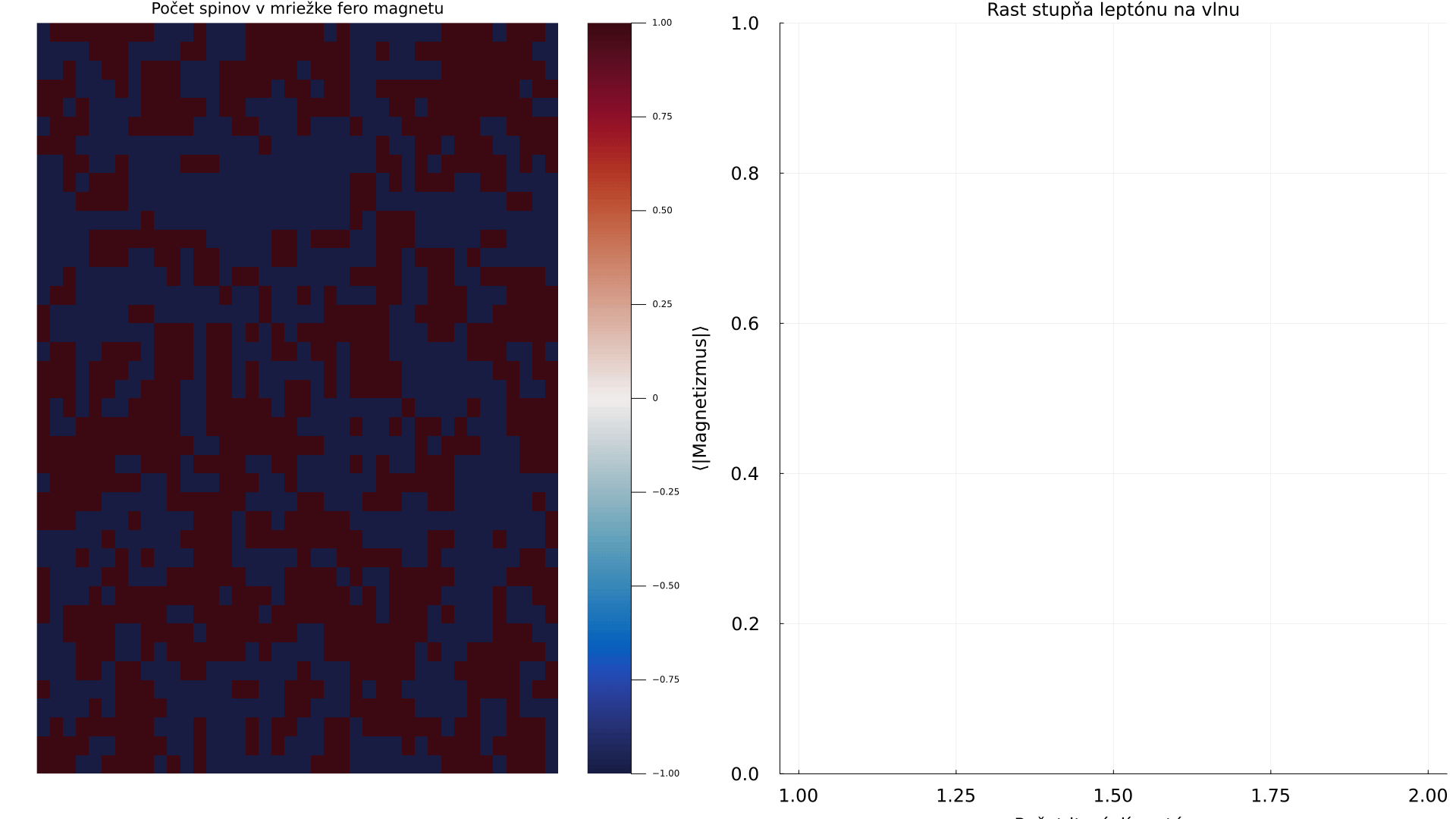 elektro motor kolísavý magnet energia