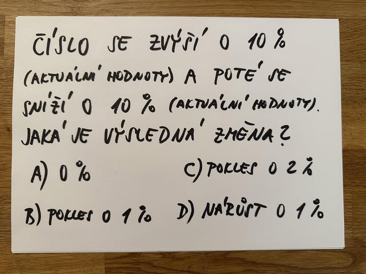 Týzer, dráždič mozgu 8756: