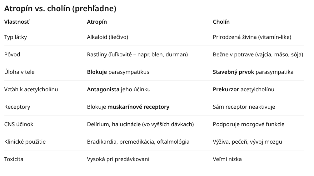 Príbeh: Týmto ťa otrávili, ukážem ti to po pamäti v hypno. Á došlo mi, čo to bolo: