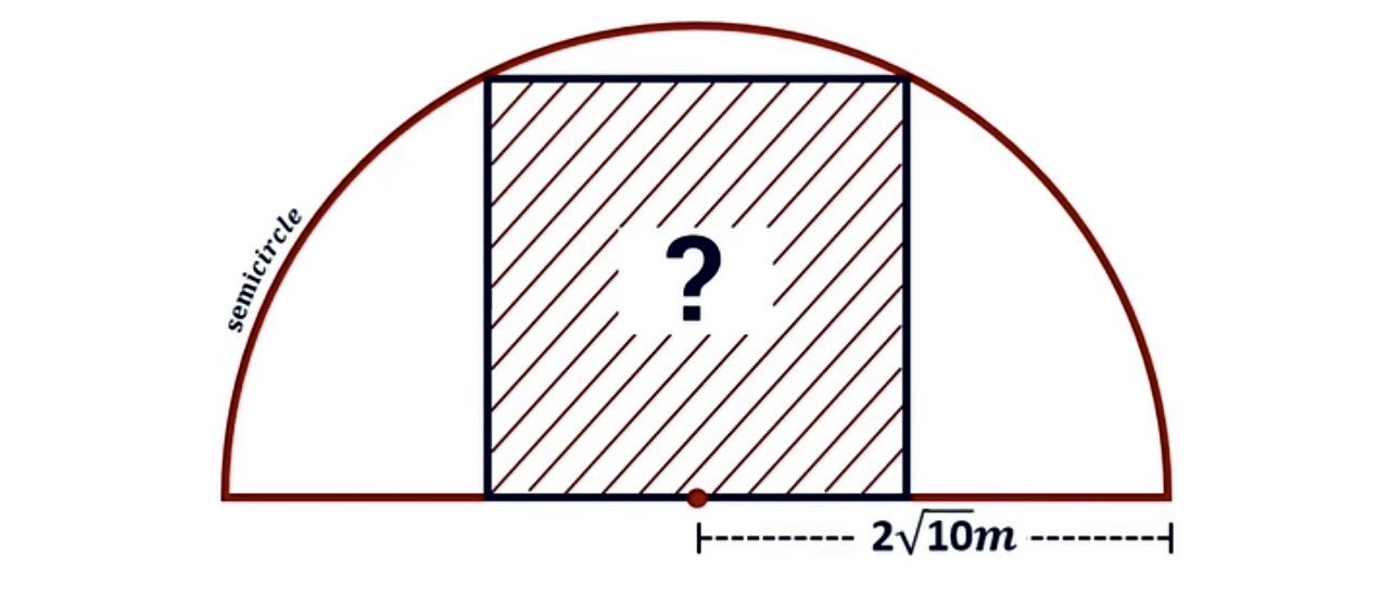 Dráždič mozgu (týzer) na dnes: