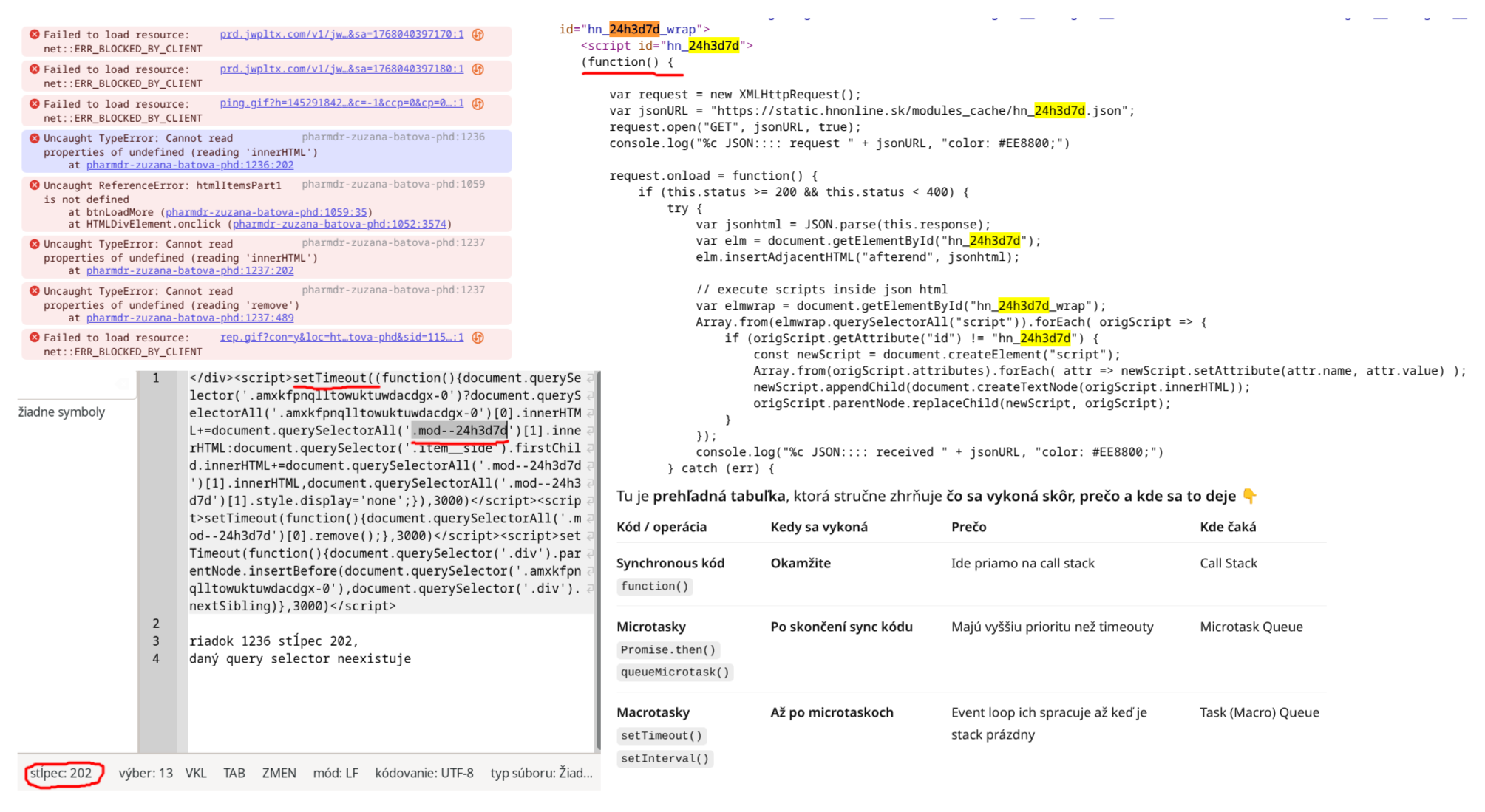 Dnes kontroluje skupina webu hrubos.tech á dáva túto nápovedu: