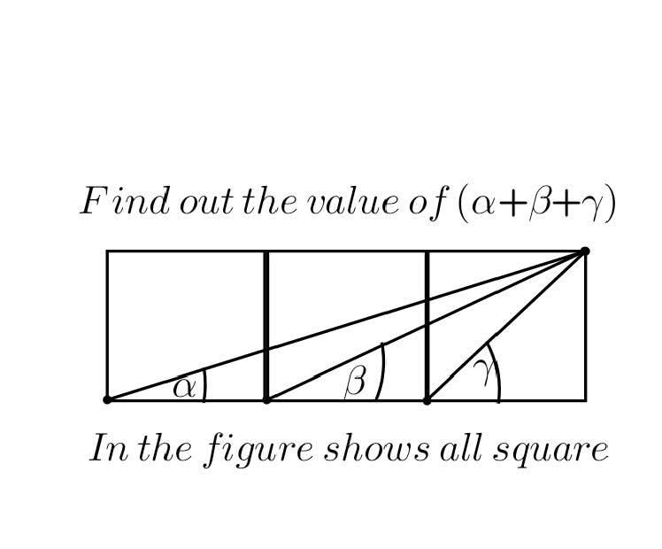 Tak čo, aj vy vidíte súčet uhlov ako 90° ? Á prečo je to tak? tan^-1(1:1)+tan^-1(1:2)+tan^-1(1:3)=90°