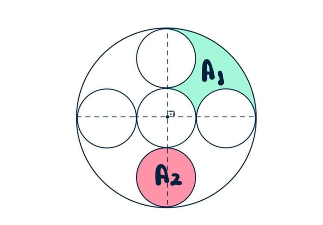 Príbeh: Tak čo? Dáme toto vizuálne z hlavy? Poviem, ako to vidím: