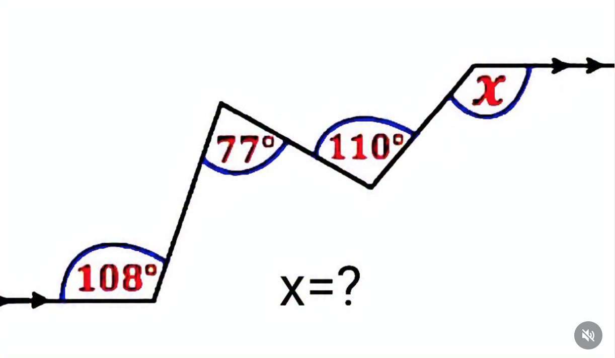Tak, čo dáme toto z hlavy? Poviem, čo vidím ja, keď na to kukám: