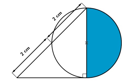 Išiel by som pre tento obrázok ihneď z hlavy do [sqrt(2)^2]/2*pi => modrá == pí, obrázok: