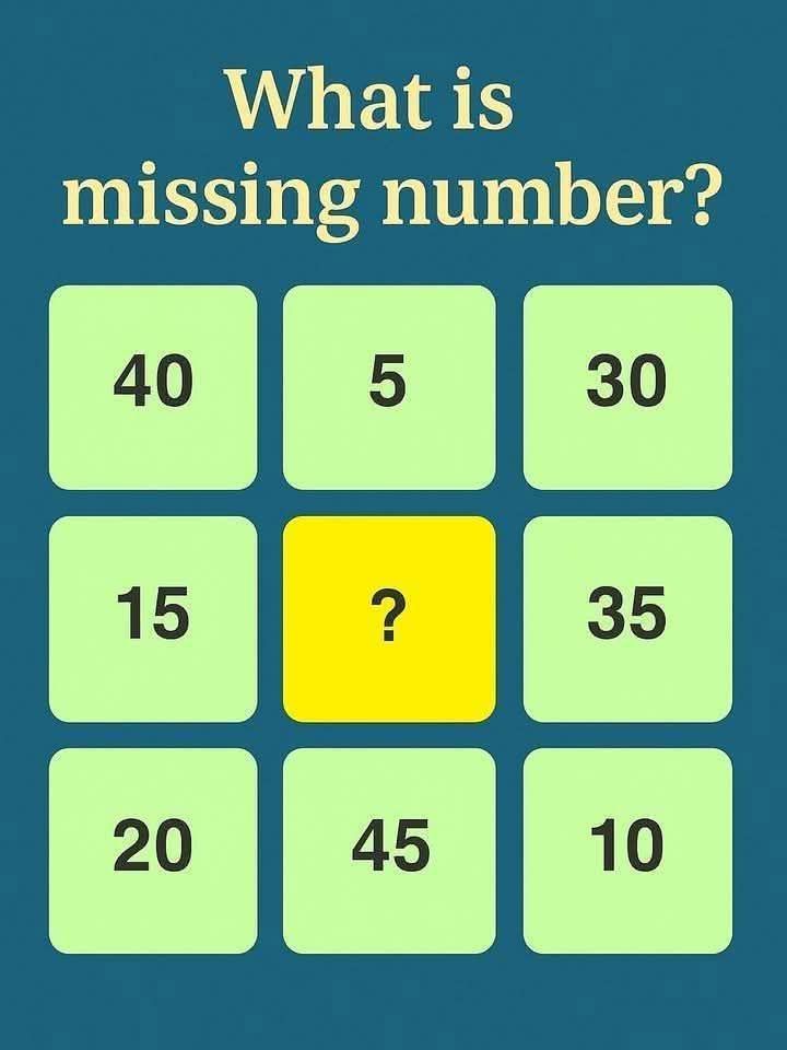 Záhada Blér wič [Strigy z Blairwitch], ale išiel som na to takto: