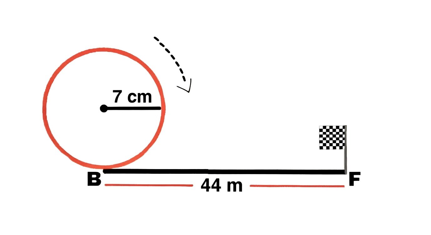 Koľkokrát sa otočí valec z bodu B do F na obrázku? Princíp je: Koľko obvodov sa vôjde na danú dráhu? Podelím dráhu obvodom a výjde?