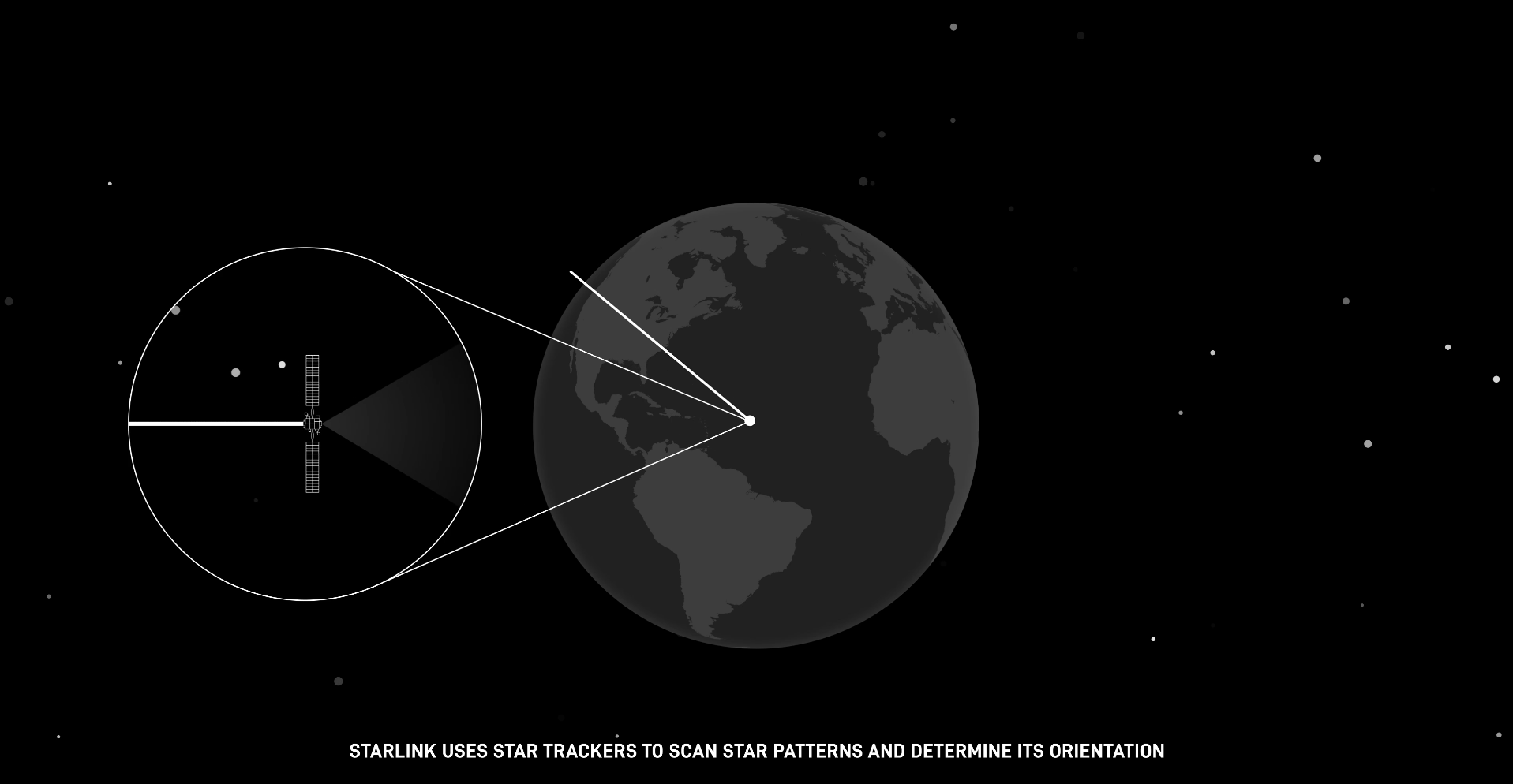 Ták už vieme, prečo sa na autách nedá spraviť cúvanie s jediným senzorom v zadnom blatníkú. Vždy musia byť minimálne 2 senzory pre cúvanie na aute. Prečo?