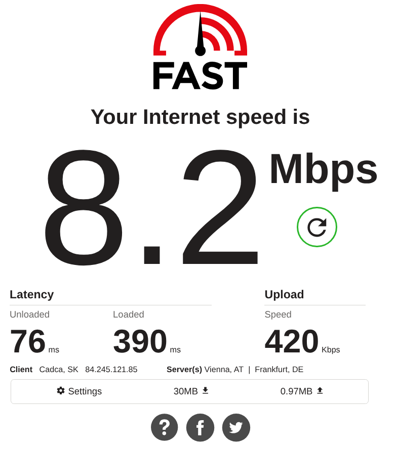 4ka rychlosti liptovska osada