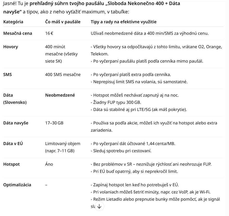 zhrnutie 4ka pausal 400 + data navyse